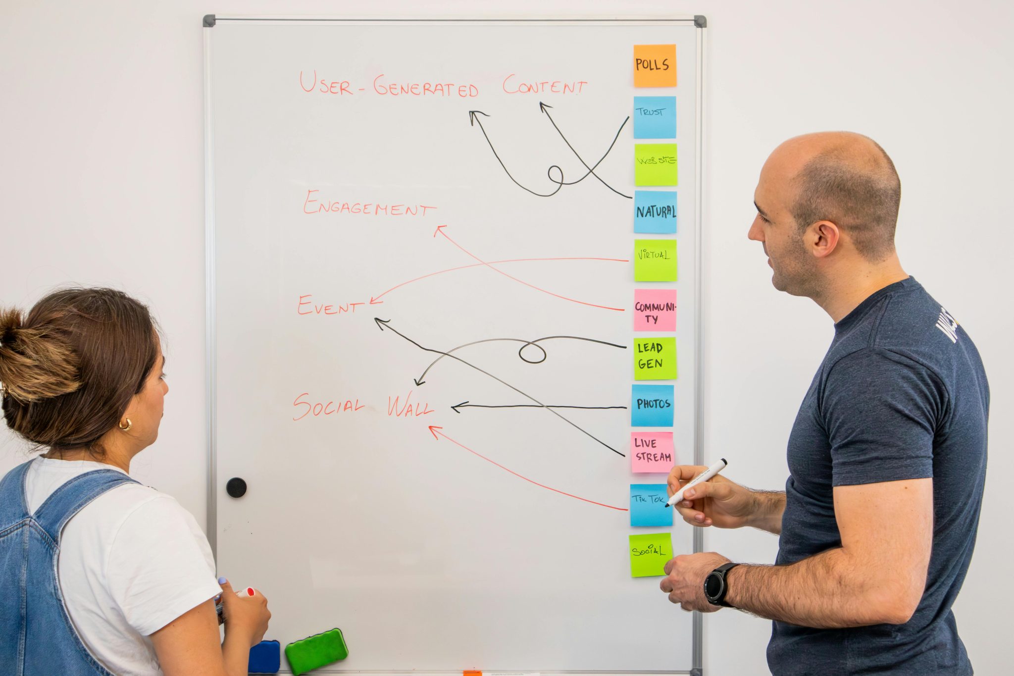 lead generation Dubai